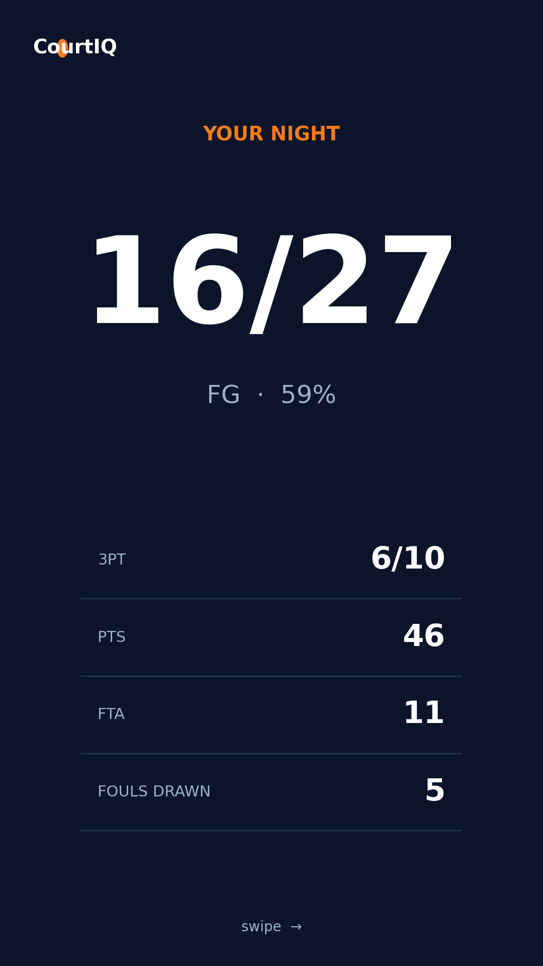 02_scoreboard