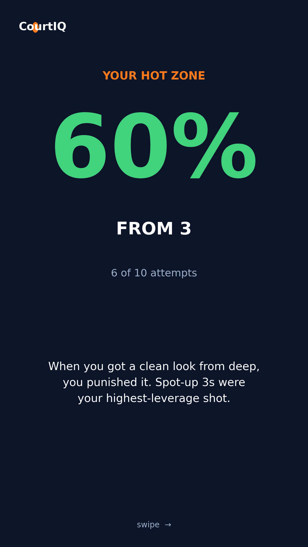 04_strength